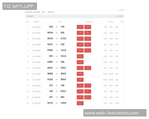 足球十四场胜负彩开奖结果分析及未来投注策略探讨